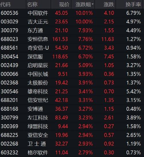 鈞達股份最新消息,鈞達股份最新消息全面解析