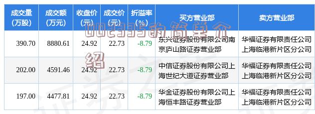 深度解析，關(guān)于零零零零三十四號(hào)最新消息匯總與解讀