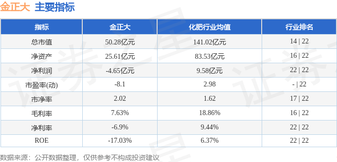 第81頁