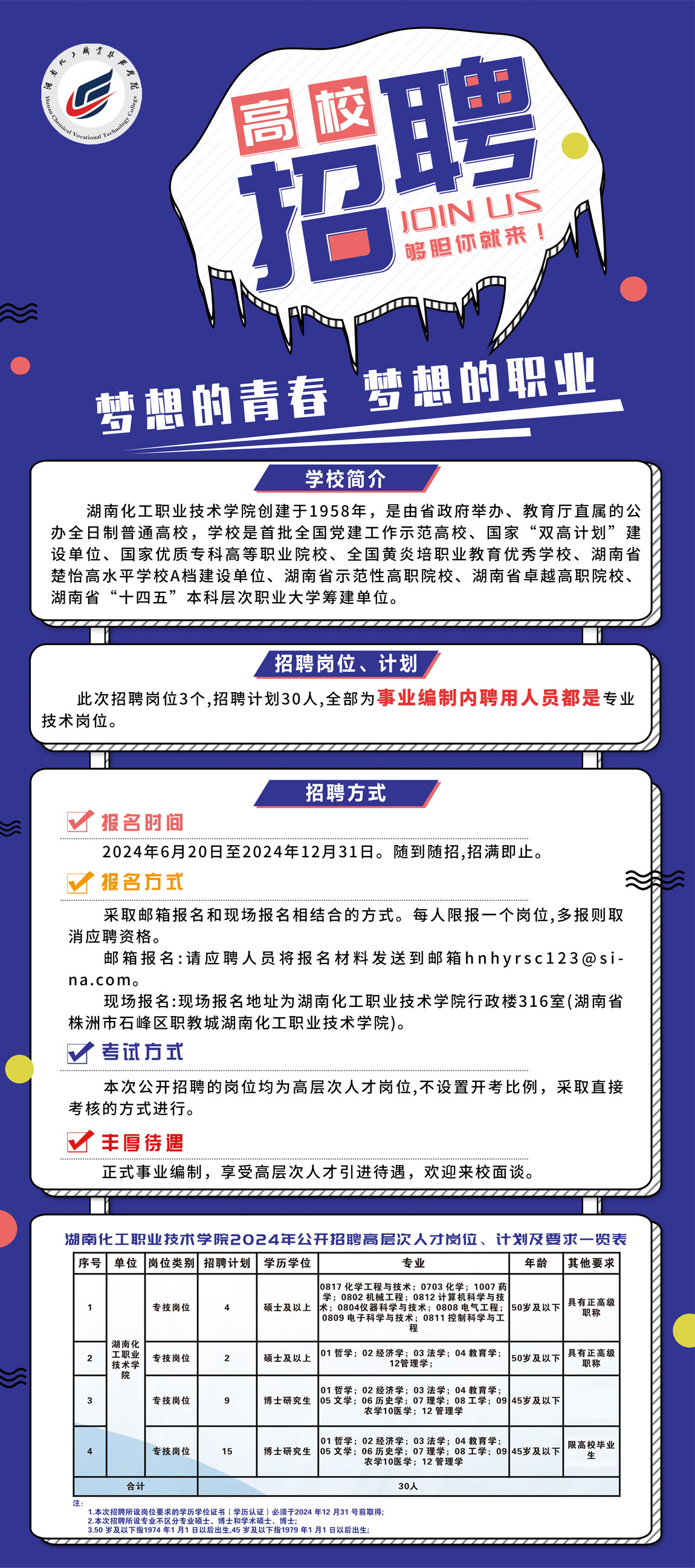 衡陽(yáng)人才網(wǎng)最新招聘動(dòng)態(tài)深度解析與求職指南