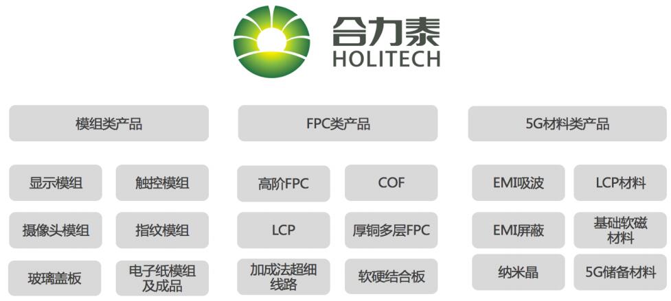合力泰最新公告深度解析，最新動(dòng)態(tài)與消息匯總