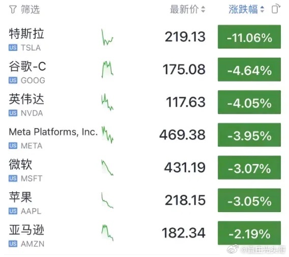 第46頁