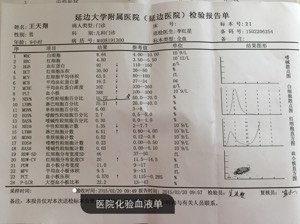 最新貧血分級(jí)標(biāo)準(zhǔn)詳解，了解與應(yīng)對(duì)貧血不同程度的方法