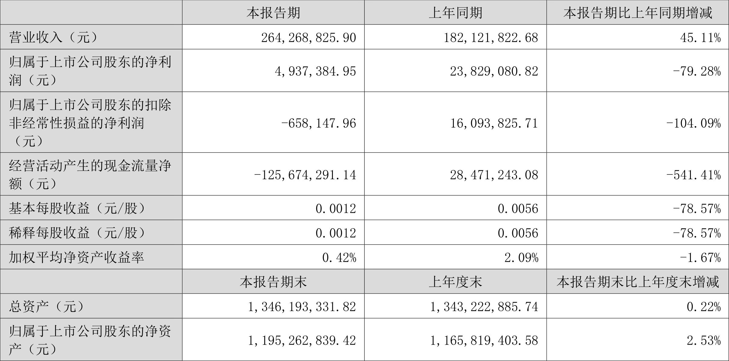 中銀絨業最新動態全面解析